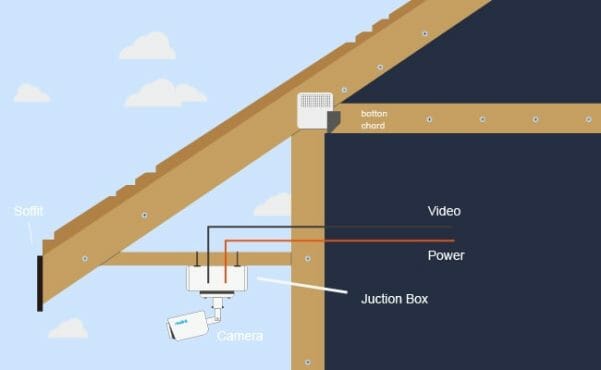 installing security camera 1