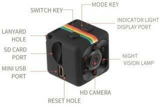parts of mini camera