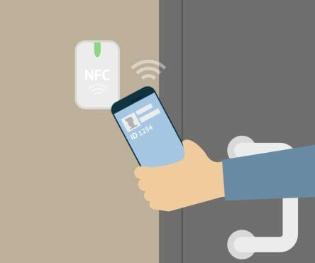 How Secure Are Smart Locks? (Important) Things To Consider