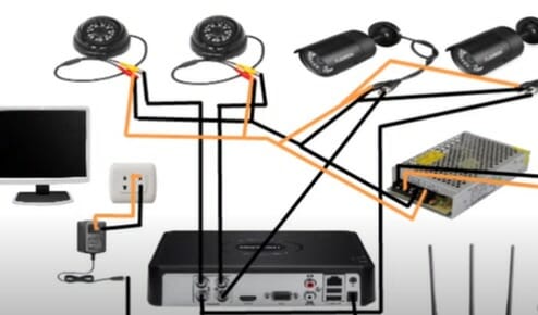 wiring
