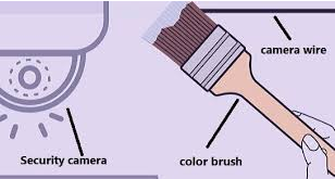 paint the cable